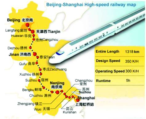 吴江到上海多久：時間與路徑的多重解析